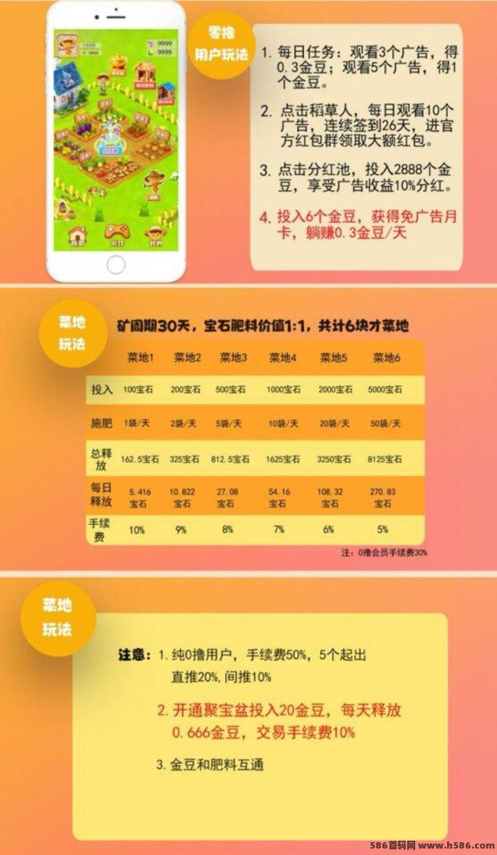 禾田记首码新出玩法攻略：每日8广告赚1.3豆，6天一轮，稳定收溢