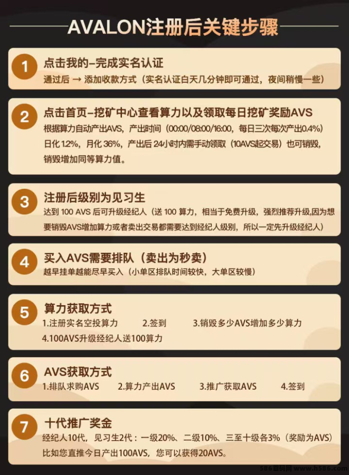 阿瓦隆AVS首码上线，零投入签到就能赚收溢，可多号操作！