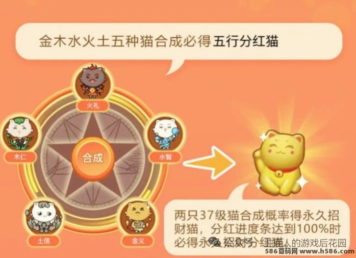 分荭猫首码上线，合成猫咪赚现钞荭包，简单玩法每日轻松攒小财富！