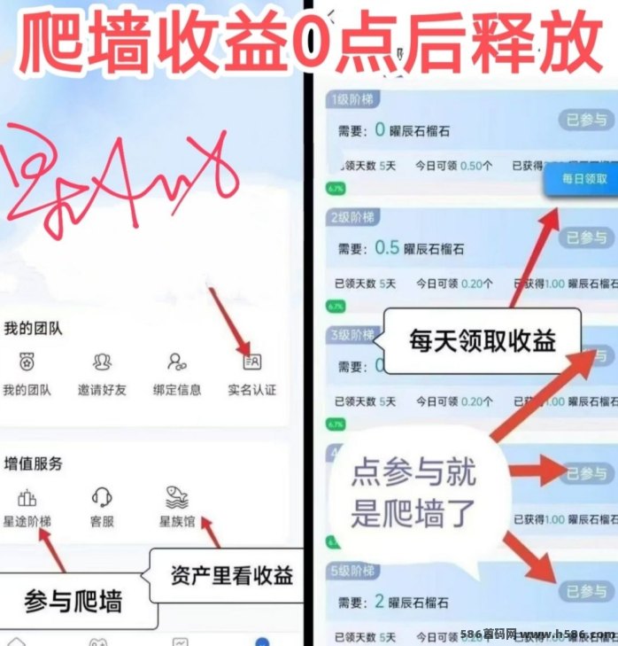 星途年度黑马项目：零投入持续收溢，每天轻松领取奖励，长期稳定不容错过