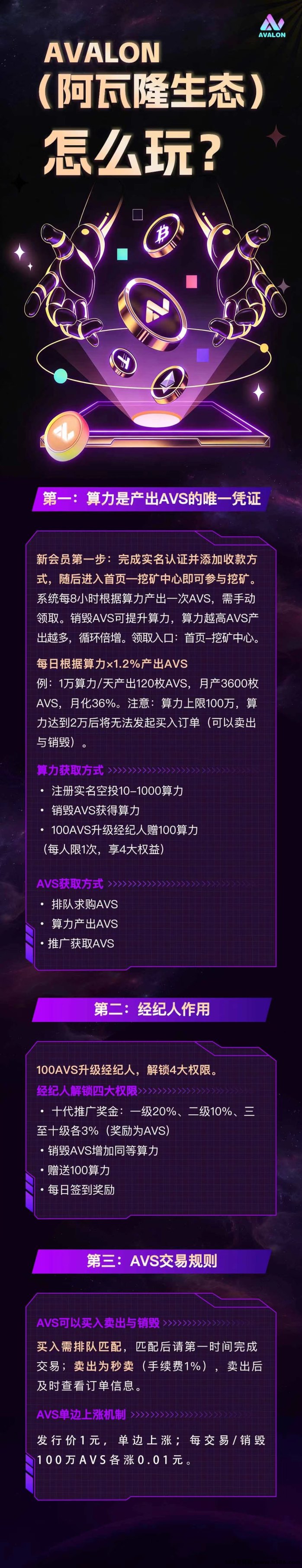 2026开年爆款《avalon》零广告签到挖掘，碎片时间轻松赚零花钱，每日躺赚3-5米