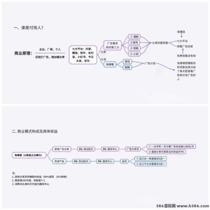 淘嘻嘻内测火爆：零成本看广告短剧小游戏，每日稳定赚50-100米，多机可叠加！
