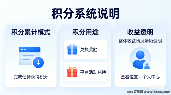 番茄音乐：自动听歌做任务，单机日收50+，支持多机叠加24小时运行！