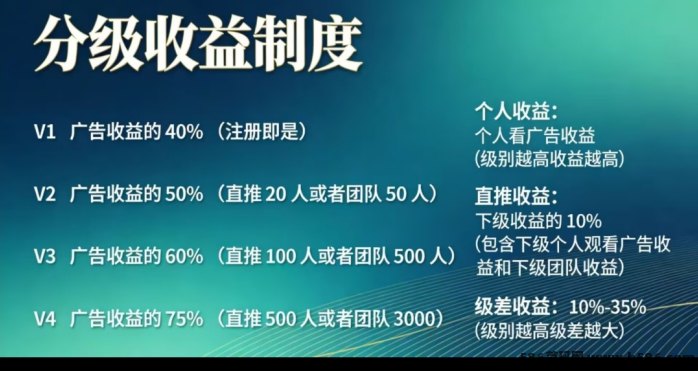 ​梦想星球广告首发公测攻略，七通道全返收溢，师徒奖励轻松日赚！