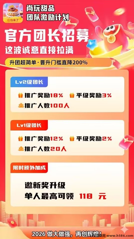 玩赚旗下尚玩甜品合成玩法顶包5米，不养机转化即可每天几十
