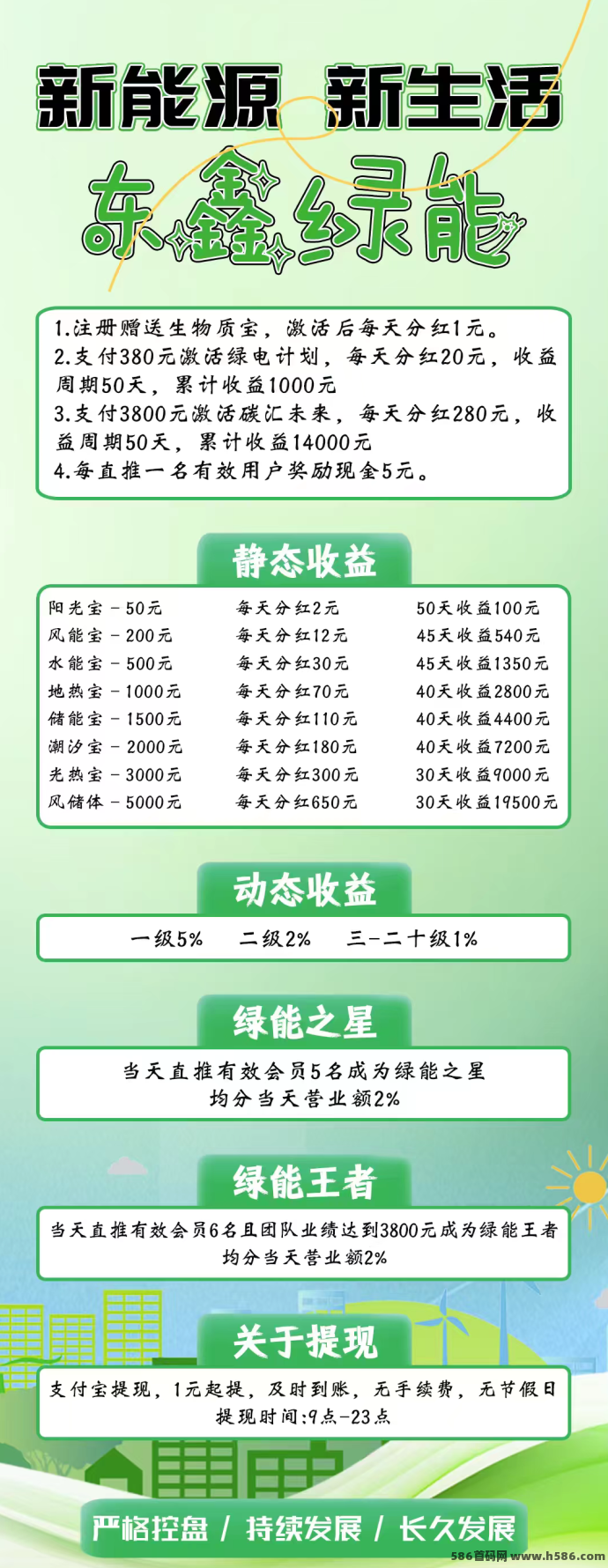 东鑫绿能分荭送产品，每天稳定领取收溢玩法解析！