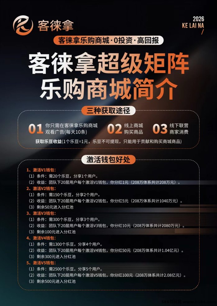 客徕商城广告新模式攻略：单线公排躺赚20层高收溢！