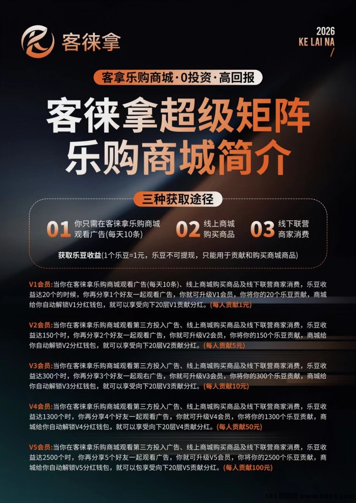 客徕商城广告新模式攻略：单线公排躺赚20层高收溢！