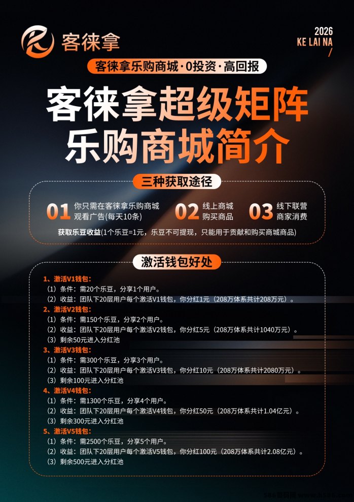 客徕商城，每天10广告固定2.5圆，单线公排免占位