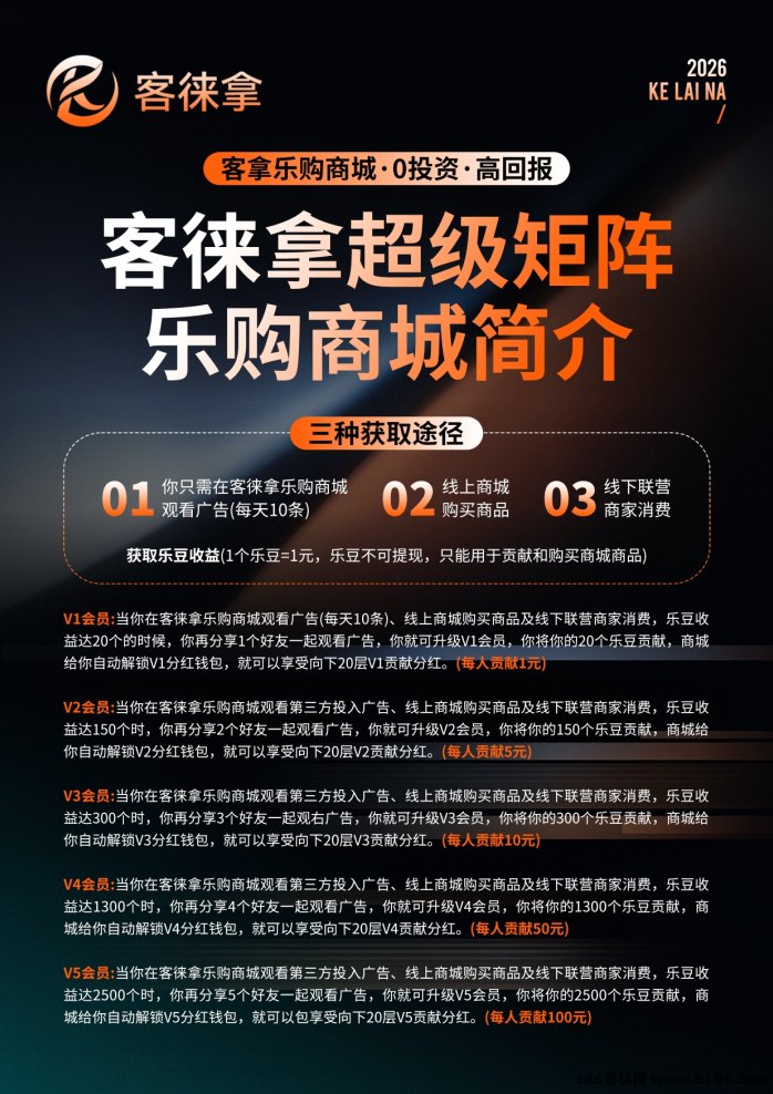 客徕商城，每天10广告固定2.5圆，单线公排免占位