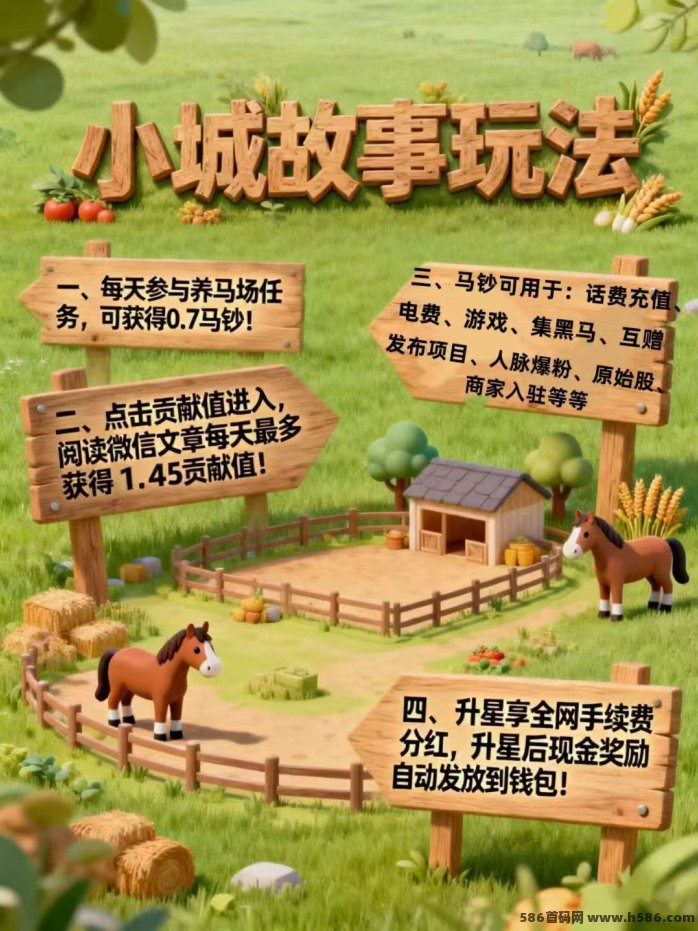 小城故事火爆内测，悬赏与卷轴玩法全攻略，碎片时间轻松赚马钞！