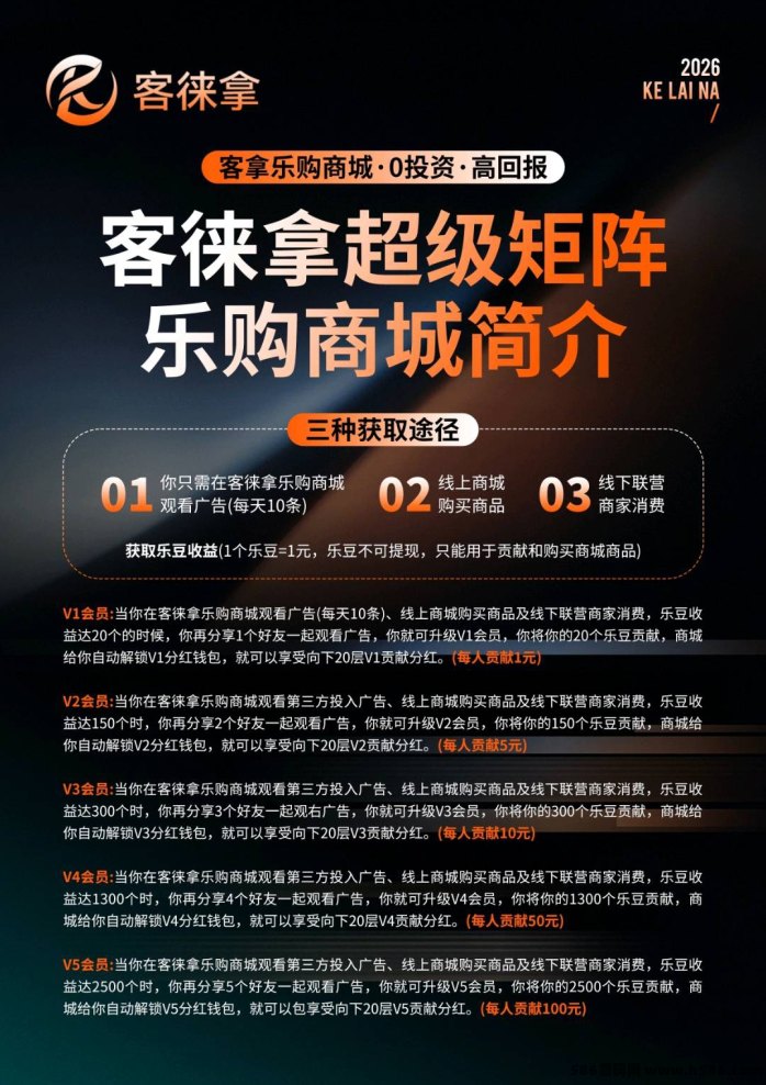 客莱拿广告新模式，单线公排矩阵攻略！