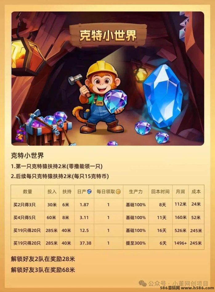 克特小世界玩法讲解，不容错过的玩赚K工大世界！