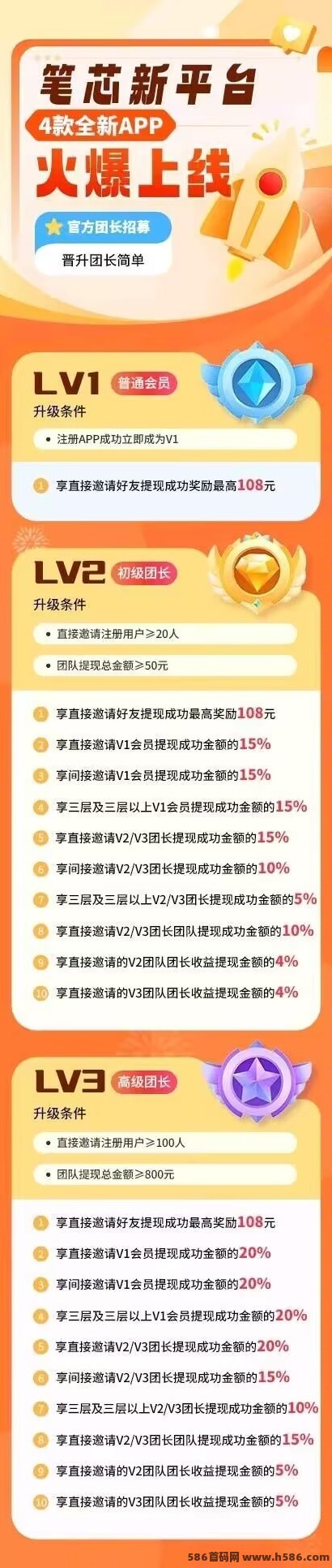 笔芯首码APP上线：广告玩法+高扶持补贴，满1米可提！