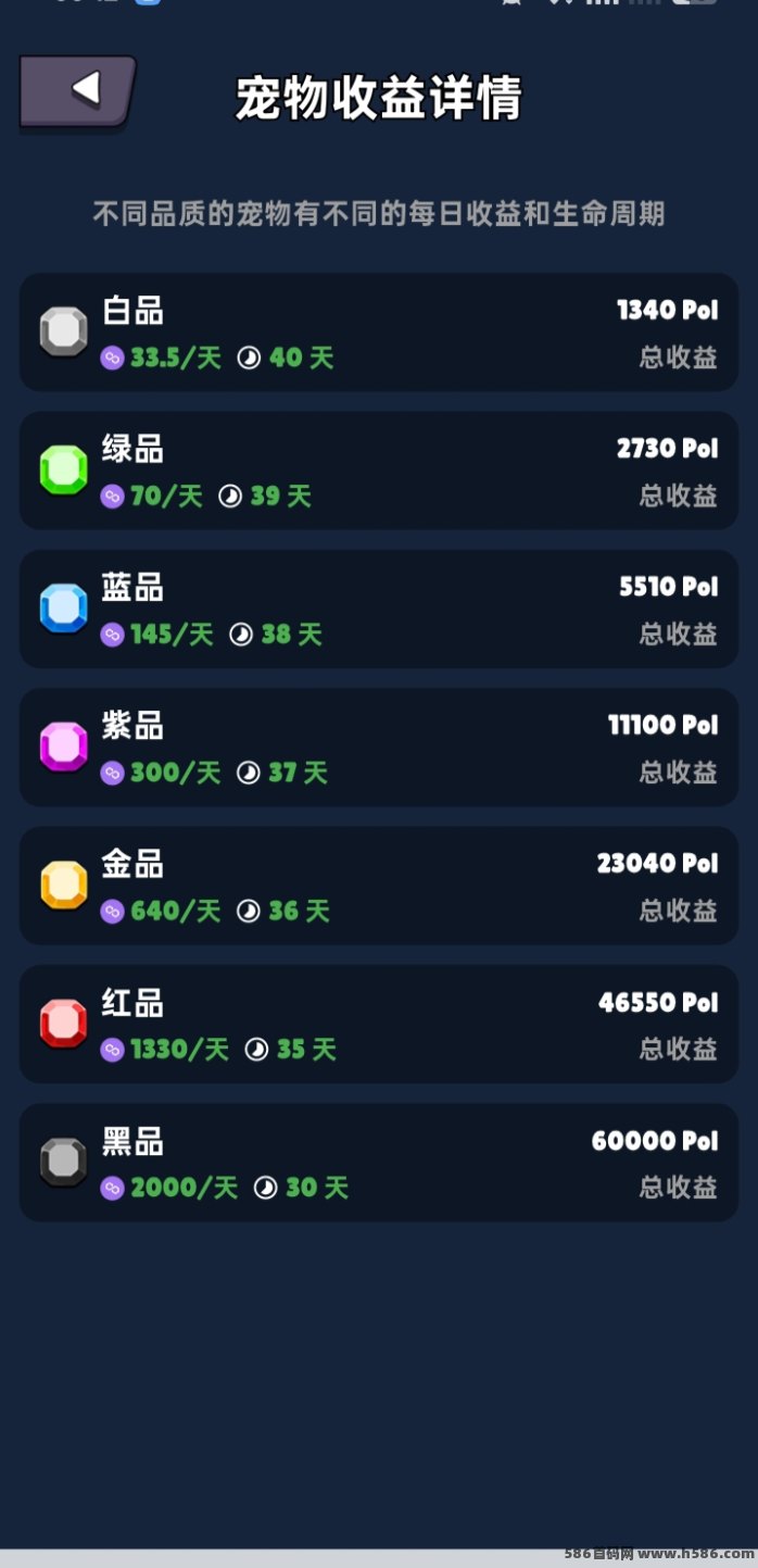 宝力梦Polymon首发攻略，免费盲盒开局，零门槛轻松变现新玩法！
