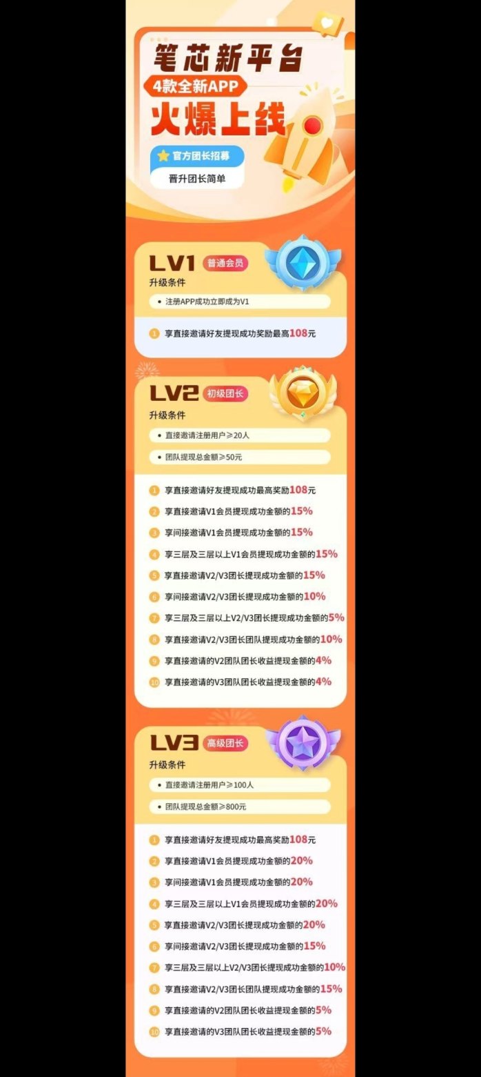 笔芯短剧跨界玩法首码上线，团长模式+广告任务指南！