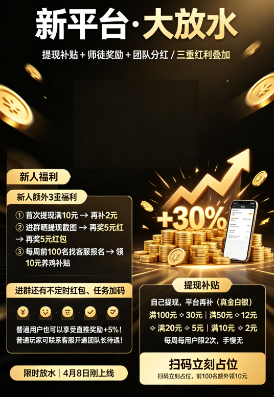 古文盒子团队长招募：新平台放水期，师徒分成+团队奖励叠加，早入早吃红利！