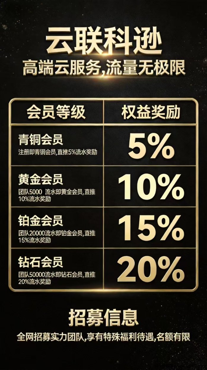 【重磅商机】电商采集项目全G招商，诚邀各类工作室/团队深度合作