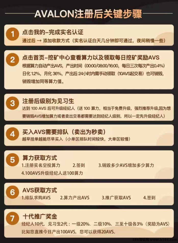 阿瓦隆生态玩法介绍：闷声发财嘎嘎搞钱！在家躺赚1000+！