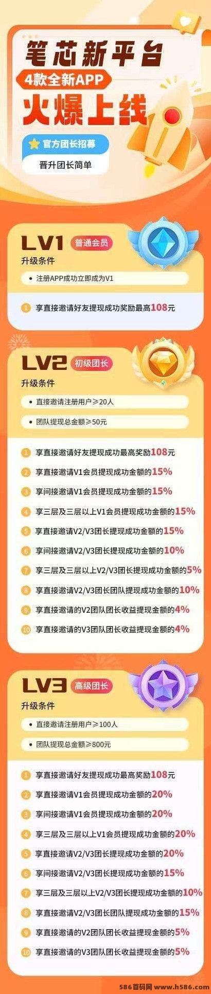 笔芯首码上线，零门槛广告玩法+团队模式，错过再等一年！