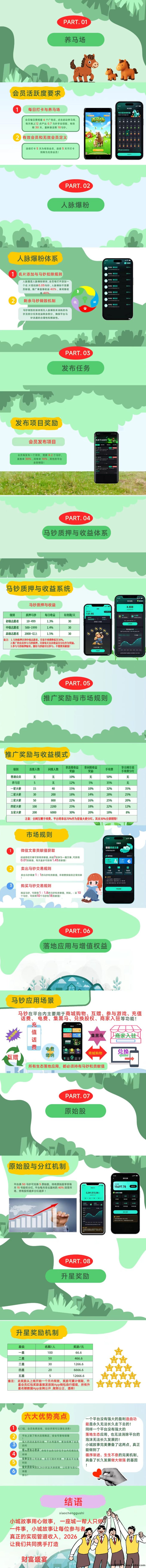 小城故事APP玩法攻略：零成本试玩+碎片时间轻松赚马钞