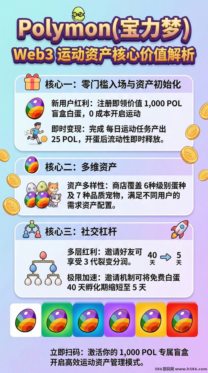 Polymon宝力梦首发！链游轻松赚，稳定收溢，步数变现无忧！