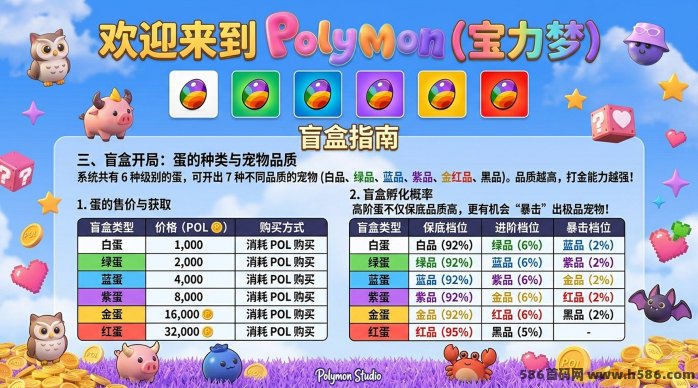 Polymon宝力梦首发！链游轻松赚，稳定收溢，步数变现无忧！