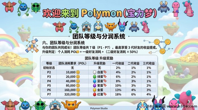 Polymon宝力梦首发！链游轻松赚，稳定收溢，步数变现无忧！