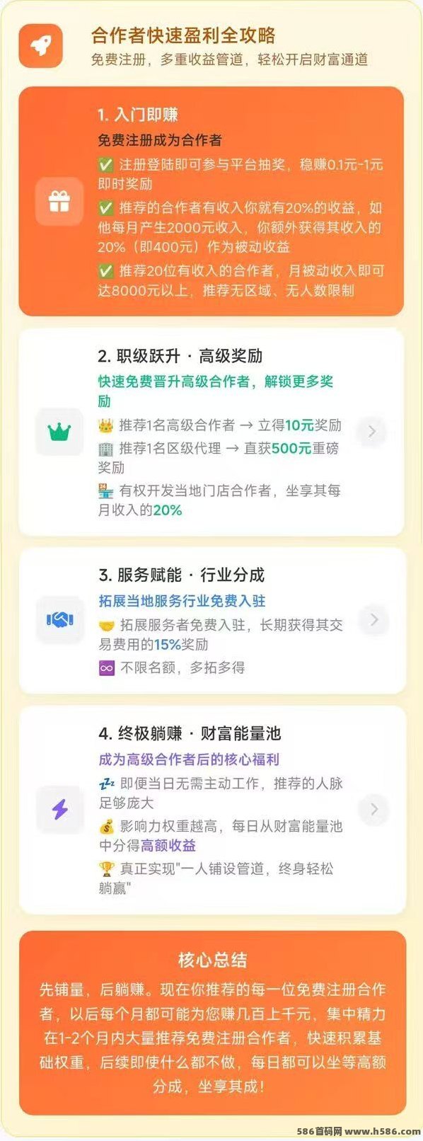 首码左邻：零投入躺赚新平台，高收溢轻松拿！