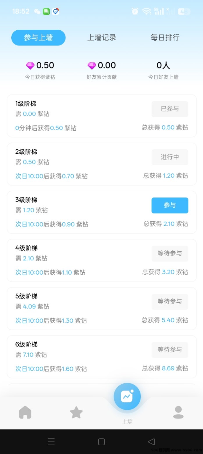 潮玩阁首码上线，轻量互动玩法与任务奖励机制介绍！