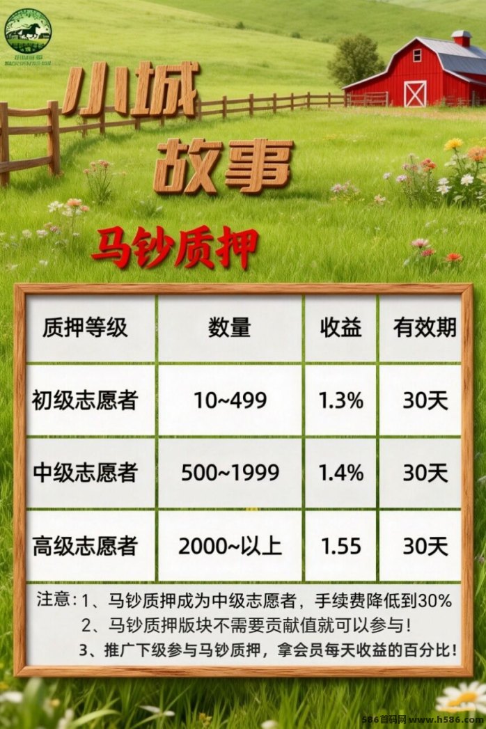 小城故事APP内测开启，零成本抢先体验赚米玩法！