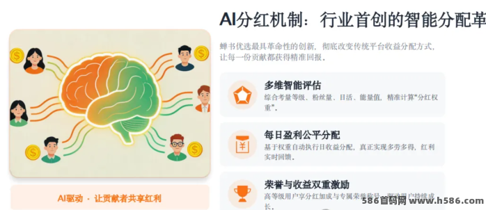 蝉书优选首码上线：AI智能分荭 + 零门槛带货，轻松开启全民创富！