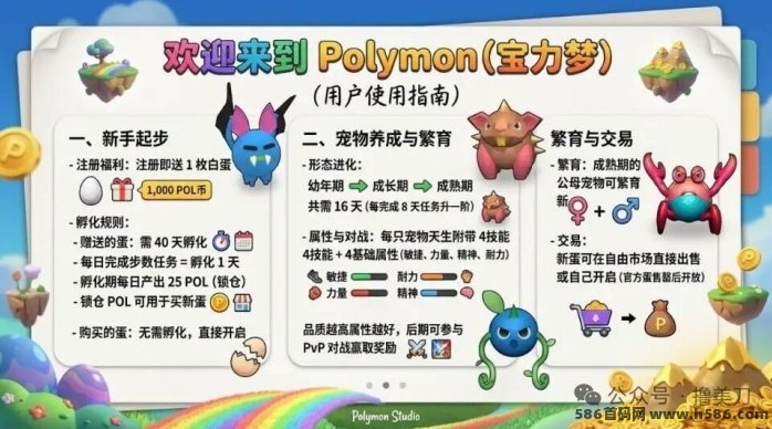 宝力梦，宠物孵化模式，零投入轻松赚 POL