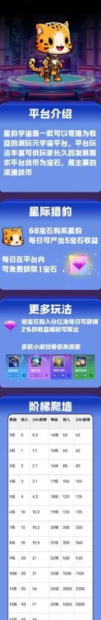 星豹宇宙：零投入无广告，简单实铭轻松赚！