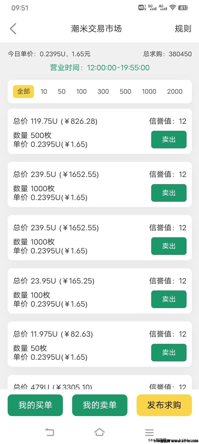 潮货项目全解析：每日稳定收溢与多层级分荭
