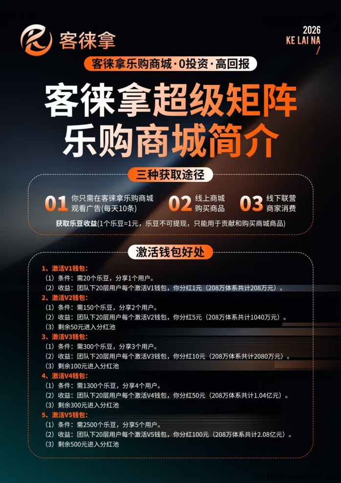 客徕商城i妈妈模式解析：零成本操作，月收300+的玩法思路