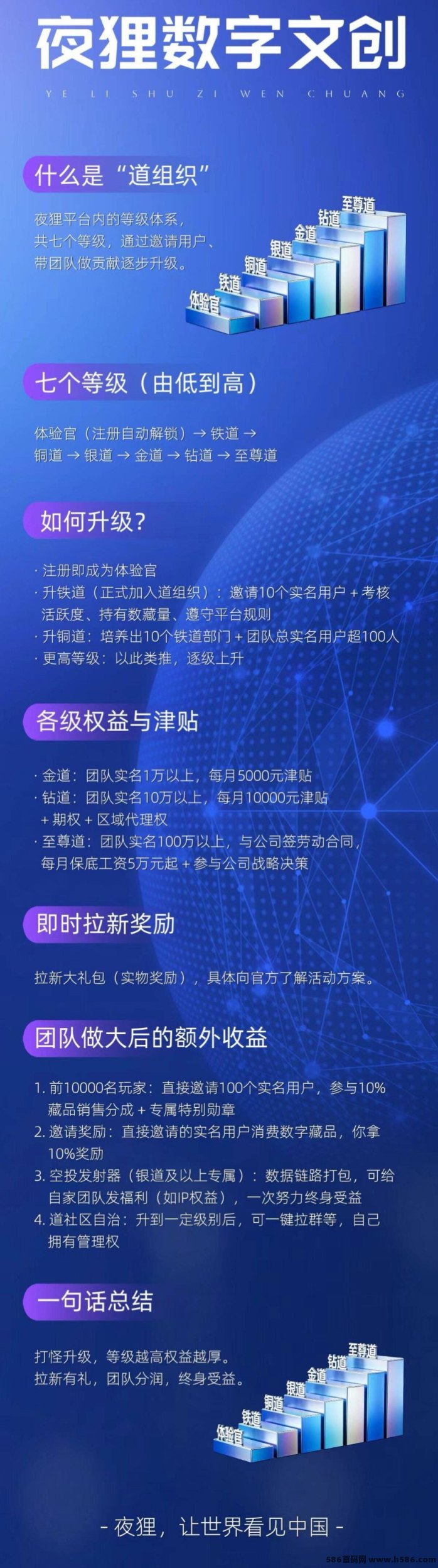 夜狸文创内测活动火爆开启，先人一步领福利