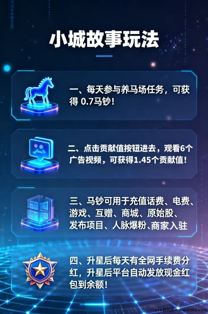 ​小城故事养马玩法解析：每日任务领马钞，轻松积累收溢