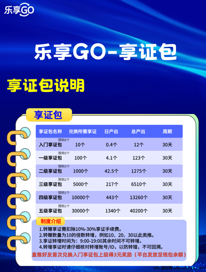 乐享GO预热中，零门槛多收溢，火速占位！免费换商品！