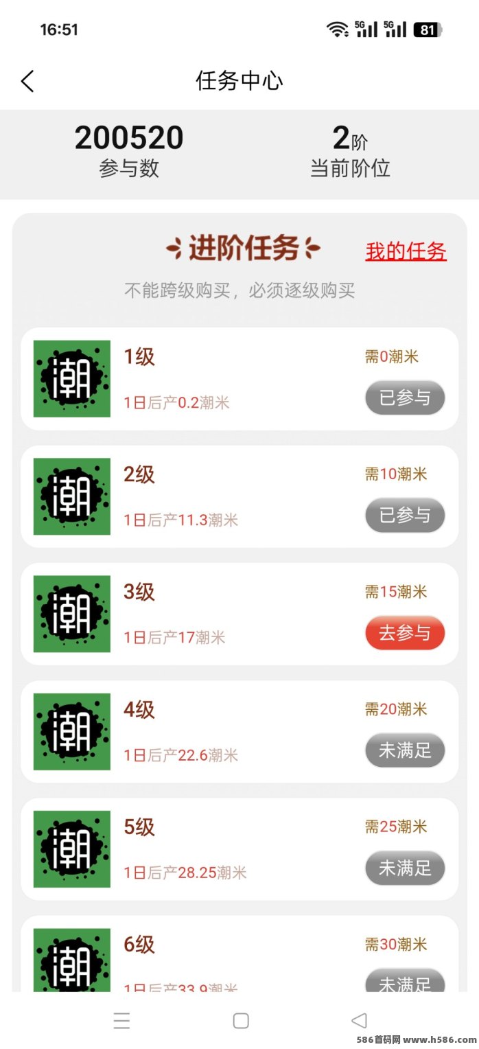 潮货墙玩法解析：免费零撸+自带市场回收