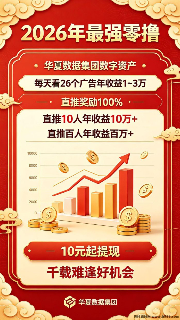 华夏数据，每日13分钟看广告获取点位收溢，双收溢结构+团队分成，长期积累玩法！