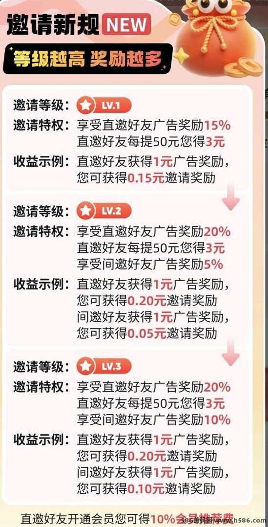 掘金大亨广告赚米，新品上线，保底收溢高！