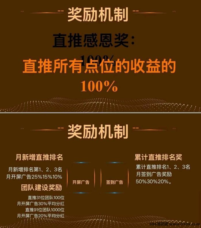 好店星球首码抢先注测，不花米矩阵分层收溢，一年轻松赚1.8万+