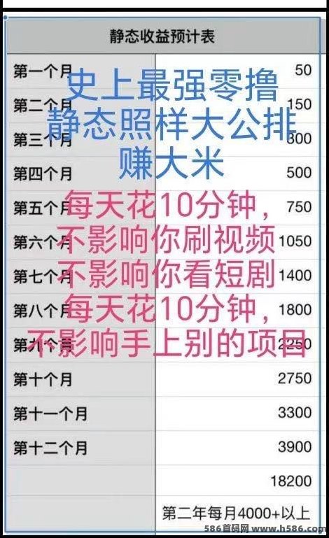 好店星球首码抢先注测，不花米矩阵分层收溢，一年轻松赚1.8万+