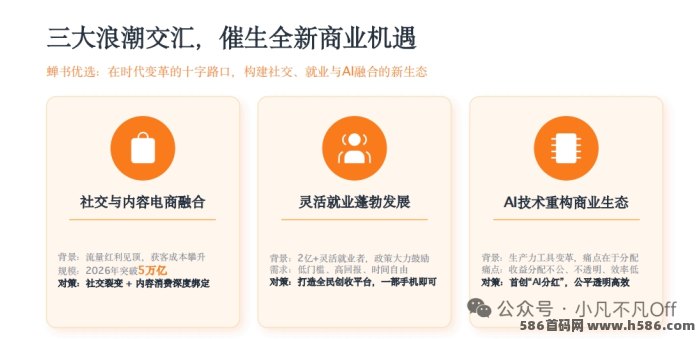 婵书优选首码刚上线：AI分荭+生态玩法一秒上手！