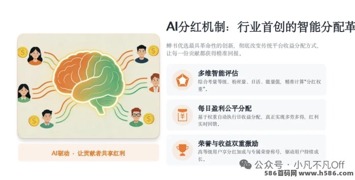 婵书优选首码刚上线：AI分荭+生态玩法一秒上手！