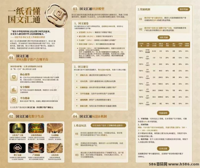 国文汇通实测：寄存产出＋自带市场稳定收溢，365天不停市！