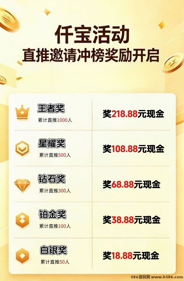 仟宝超享版：6广告一轮轻松累积收溢保底5000金