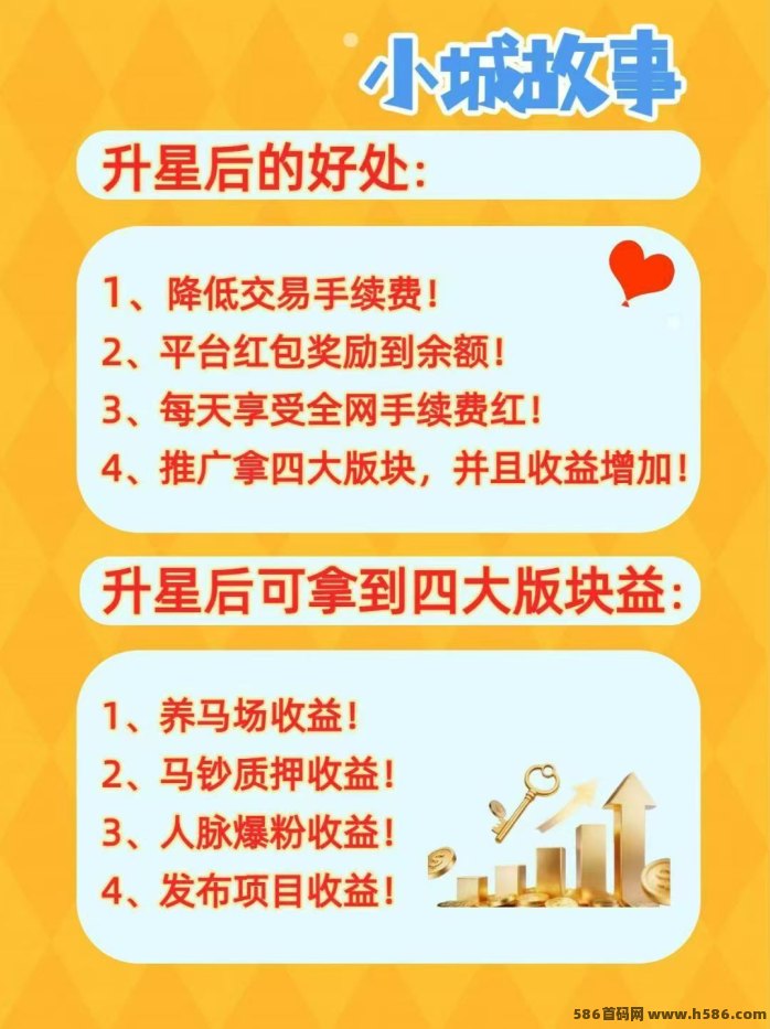 小城故事养马项目：每日广告任务领马钞，收溢无上限，碎片时间轻松创收！