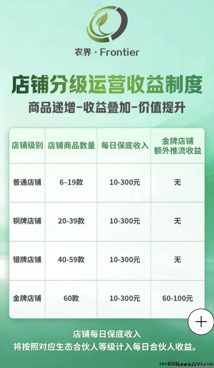 阿里农界一键开店系统，轻松当老板日入30-300+，蔬菜肉类全品类经营副业上线！